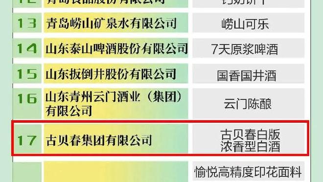 得分赛季新高！哈利伯顿28中15空砍44分10助3断