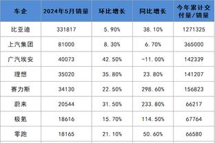 摩纳哥中卫：姆巴佩确实很难防，意甲的经历让我学到很多防守技巧